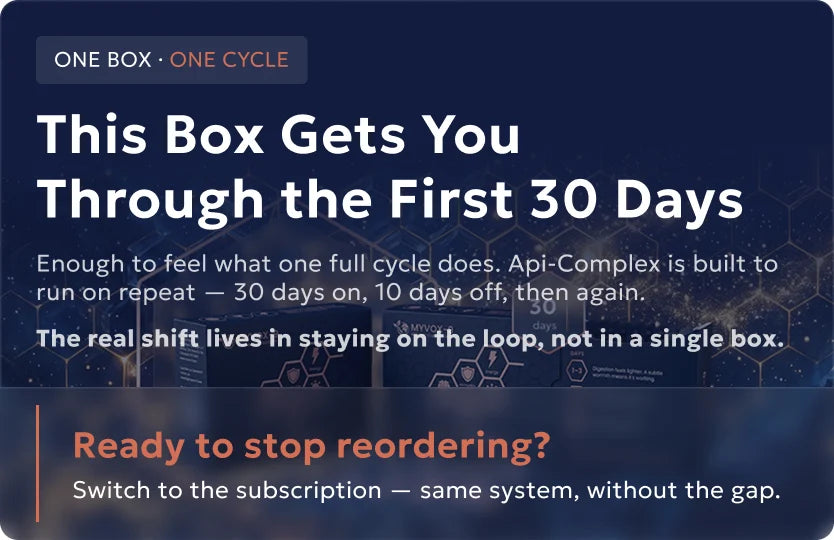 Api-Complex subscription